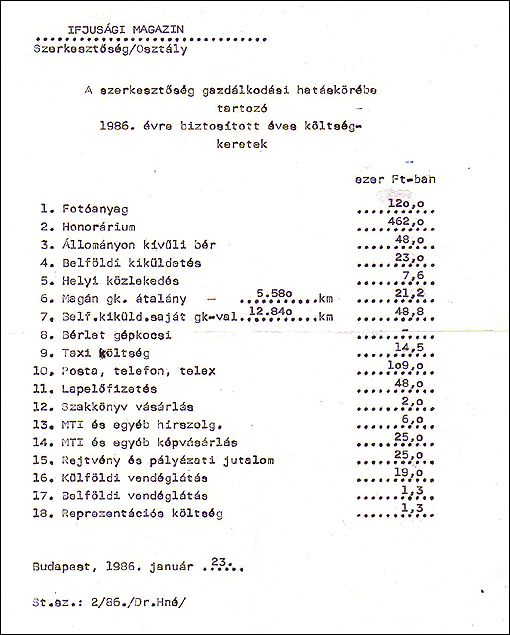 A szerkesztőség gazdálkodása (1986)